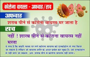 Read more about the article 10 Corona Virus Facts / Myths in Hindi Banner