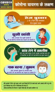 Read more about the article Corona Virus Poster in hindi